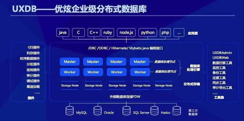 山系企業(yè)榮登2020信創(chuàng)產(chǎn)業(yè)獨(dú)角獸百強(qiáng)榜單，數(shù)據(jù)處理服務(wù)領(lǐng)域捷報頻傳